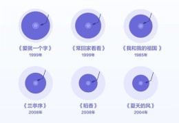抖音如何获赞上热门,抖音如何设置点赞显示