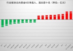 医药直播玩法攻略，技巧大揭秘！
