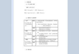 个人网站规划书模板,网站规划书内容