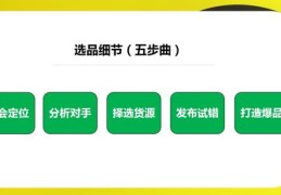 基金直播卖货技巧探讨，直播销售基金的合法性与策略