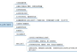 新抖音上热门秘籍，教程与视频全攻略