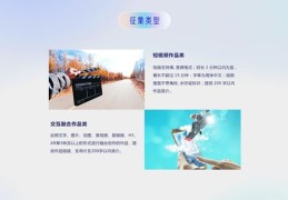 如何剪辑好的作品上热门,如何剪辑出好的作品
