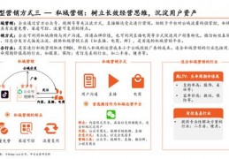 直播破流量技巧,直播如何赚流量费