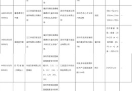 床上用品直播带货技巧,床上用品的销售技巧和话术