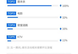 包含神马搜索创始人是谁的词条