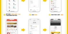 如何上热门只需体验三分钟-上热门五大技巧