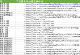 昆明百度关键词优化,昆明百度关键词优化公司