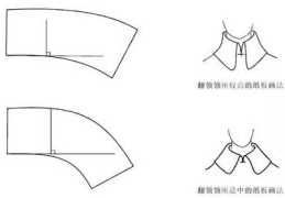 裁剪技巧教学直播,裁剪与技法视频教程