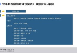 日常短视频拍摄教程，目标与计划方案