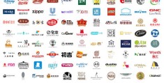 上海短视频拍摄教程与制作公司专业指南