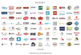 上海短视频拍摄教程与制作公司专业指南