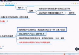 百度直通车关键词怎么优化,百度直通车推广技巧