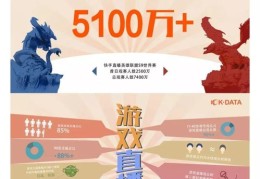 快手热门主播赚钱攻略，如何成为高收入主播？