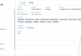 湖南百度关键词优化方案,湖南有实力关键词优化公司