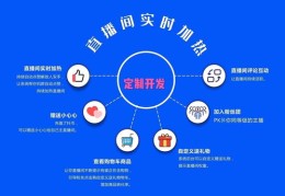 抖音直播间群管理技巧视频,抖音直播间群管理技巧视频教学
