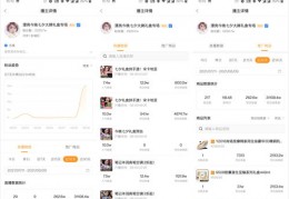 快手直播领取快币技巧,快手直播怎么领快币