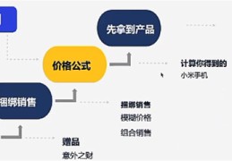 新手直播话术技巧和方法,新手直播话术技巧和方法大全