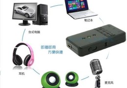 外置声卡直播技巧,外置声卡教程