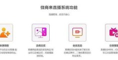 直播痛点寻找技巧,直播带货痛点