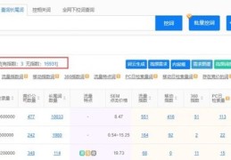 枣阳百度关键词优化,武汉百度关键字优化