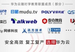 华为云直播技巧,华为手机如何直播