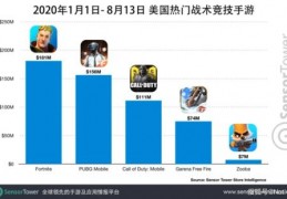 直播吸金方法和技巧,直播吸引人气的方法