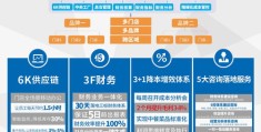 中层管理真相揭秘，十大实用管理技巧直播分享