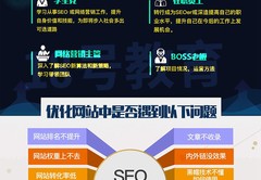 刷百度关键词优化软件,百度刷自己网站的关键词