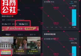 卡点视频如何快速上热门