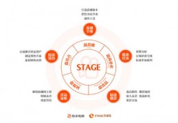 酒水直播间运营技巧,酒水直播间怎么吸引人