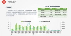微博话题策略，轻松上热门标题推荐