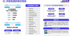 揭秘2021年抖音上热门秘诀