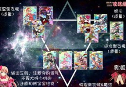 超能世界直播技巧,超能世界直播技巧怎么用