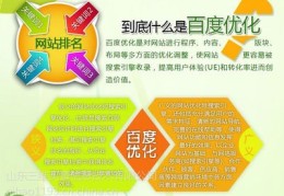 聊城网站关键词百度优化,聊城搜索