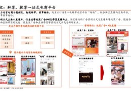 直播带货销售橙子技巧全解析，成功秘诀大揭秘！