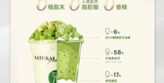 酸奶宣传拍摄教程怎么做