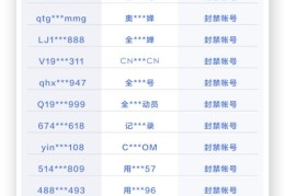 抖音上热门秘籍，提高浏览量的关键策略