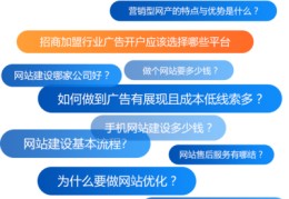湖南百度sem关键词优化,seo网站优化百度推广关键词快速排名教程
