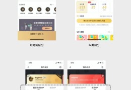 美团店家热门套餐打造攻略