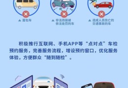 滴滴直播接单技巧,滴滴设置区域接单技巧