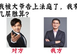 律师直播提问技巧的简单介绍