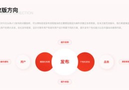 发头条上热门攻略，掌握这些方法轻松上热门