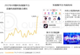 直播拉升流量技巧,直播拉升流量技巧是什么