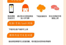 英语在线直播技巧课与直播网课的探索与实践