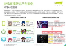 创业宝妈直播技巧咨询,抖音宝妈直播创业