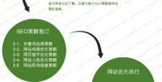 百度关键词怎么优化代发,百度关键词优化有效果吗