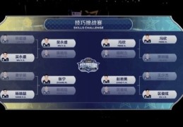 cba直播技巧,cba直播关键