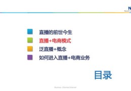 直播营销住宅技巧,直播间营销玩法