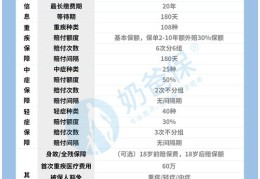 如何撤销意外点击的热门推广，简单指南