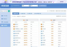 新乡百度seo关键词优化怎么做,新乡seo推广